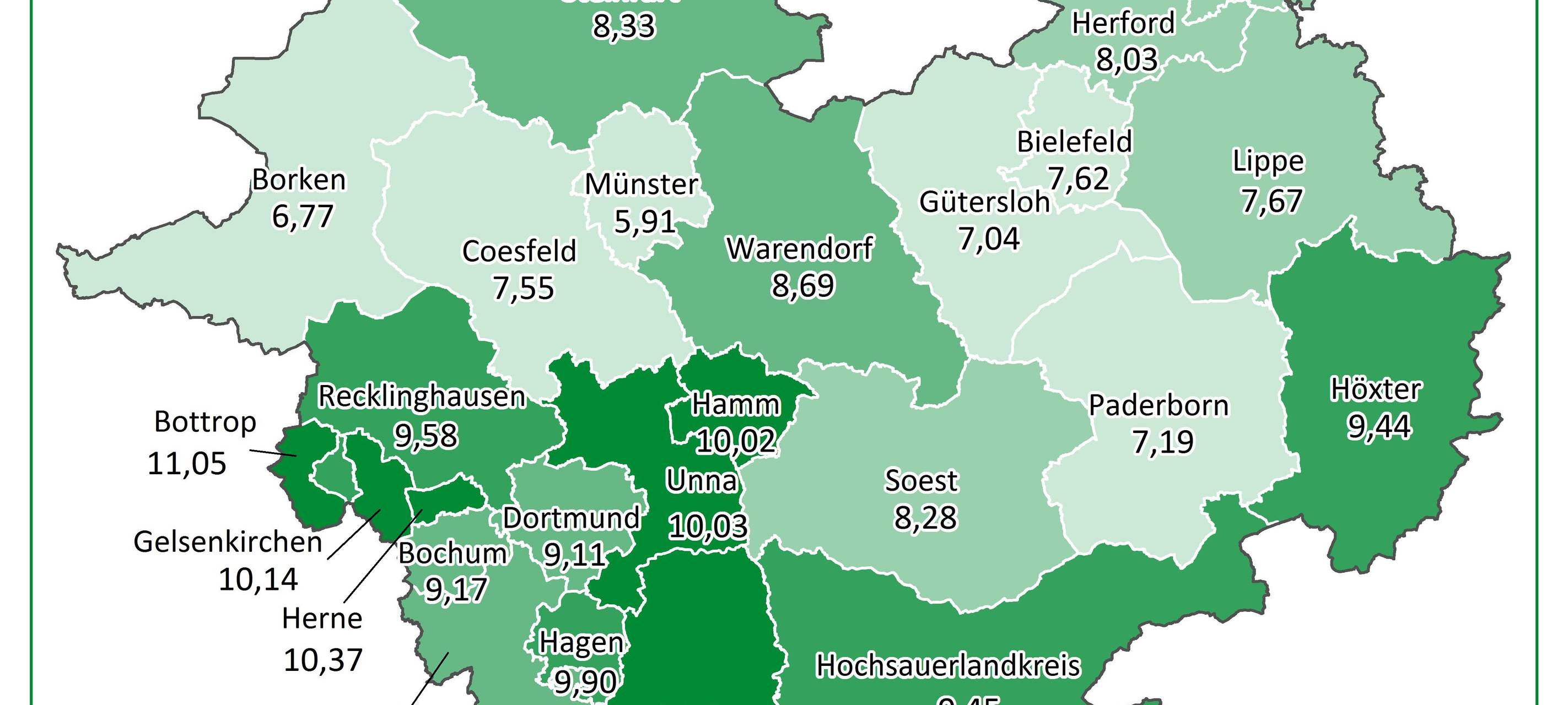 Überdurchschnittlich viele Diabetiker im Ennepe-Ruhr-Kreis