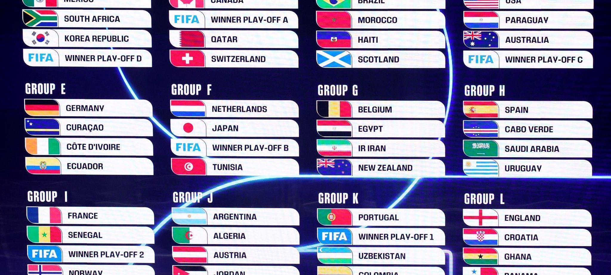 Fußball-WM 2026 - Auslosung Vorrunde