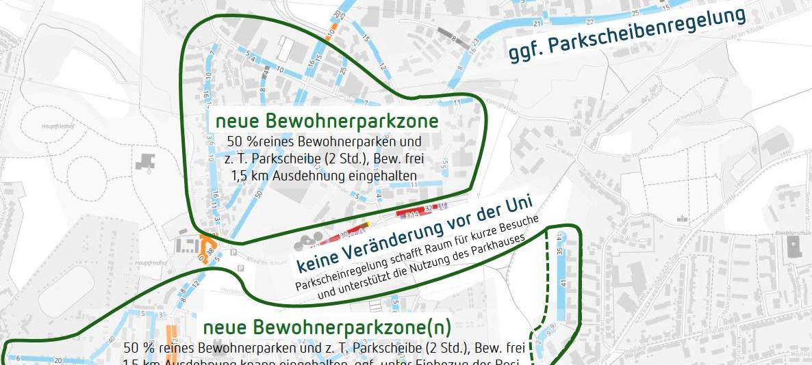 UNI W/H: Gutachten zu Parkproblemen